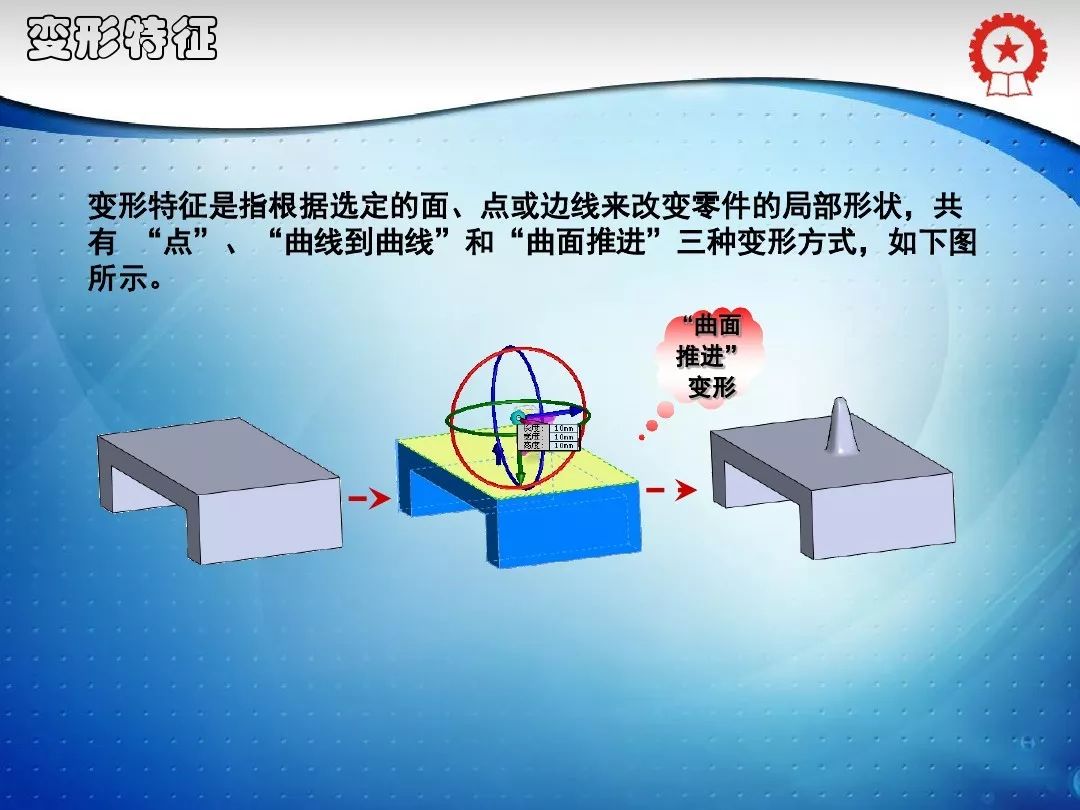 solidworks曲面实体